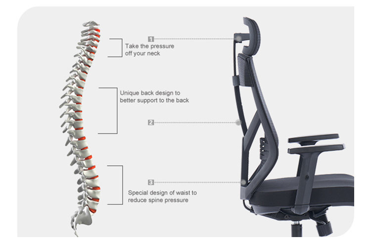heavy duty mesh office chair products